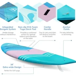 Abrazo YOGAqua 10’6″ x 34″ x 5″ Stand Up Paddle Board Blue/Purple/Pink/Green