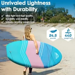 Abrazo YOGAqua 10’6″ x 34″ x 5″ Stand Up Paddle Board Blue/Purple/Pink/Green