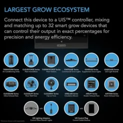 AC Infinity IONFRAME EVO10 LED Grow Light 1000W Black