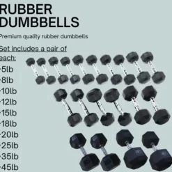 Ader Free Weights Set Black Rubber Coated Octagon Dumbbells