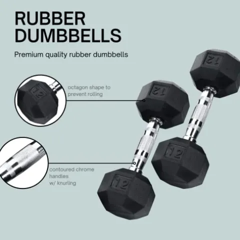Ader Rubber Dumbbell Set 8 Pairs with Vertical Rack
