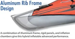 ADVANCED ELEMENTS Advanced Frame Inflatable Day Touring Kayak Red/Gray