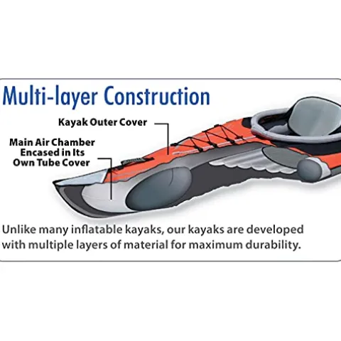 ADVANCED ELEMENTS Advanced Frame Elite SE Inflatable Kayak Green