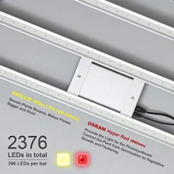 AGL V6-Pro Full Spectrum LED Grow Light for Hydroponics