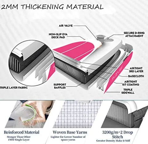 Airgymfactory Inflatable SUP for All Skill Levels Stand Up Paddle Board 10’6” Pink