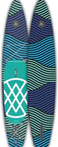 ANOMY SUP USA Inflatable Stand Up Paddle Board