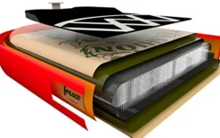 ANOMY SUP USA Inflatable Stand Up Paddle Board