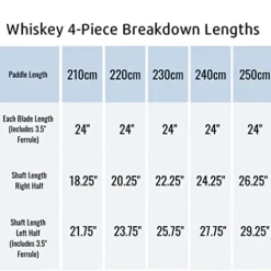 AQUA BOUND Kayak Paddle Whiskey Carbon Straight Shaft 4-Piece – 230 cm