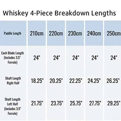 AQUA BOUND Whiskey Carbon Kayak Paddle 4-Piece 210 cm