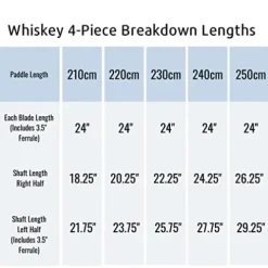 AQUA BOUND Whiskey Fiberglass Straight Shaft 4-Piece Kayak Paddle Fuego