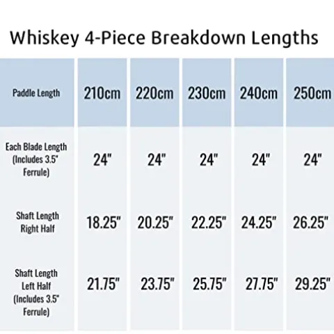 AQUA BOUND Whiskey Fiberglass Straight Shaft 4-Piece Kayak Paddle Fuego