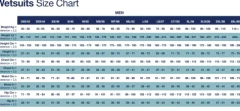 Aqua Lung Solaflex 8/7mm Wetsuit – Men – 2XL Black