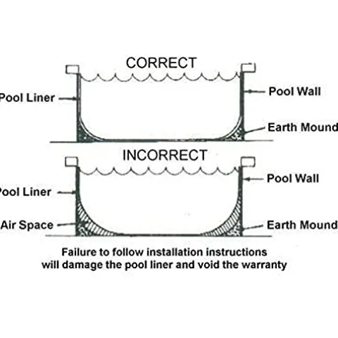 Aquarian Above Ground Swimming Pool Kit Khaki