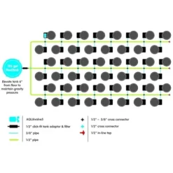 AutoPot 48 Pot GeoPot System with 5 Gallon Fabric Pots – Self-Watering Hydroponic System Black