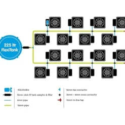 AutoPot 16Pot XL Self-Watering Hydroponic System with 6.6 Gal Pots and 60 Gal FlexiTank Black
