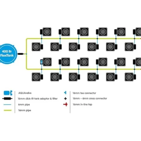 AutoPot 24Pot XL Self-Watering Hydroponic System with 6.6 Gal Pots and 105 Gal PRO FlexiTank Black