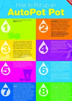 AutoPot Watering Systems 16 Pot XL Hydroponic System with 6.6 Gallon Pots and 60 Gallon FlexiTank Black