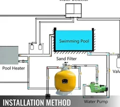 AYCHLG 15KW Mini Swimming Pool Heater Pump for Above-Ground Pools