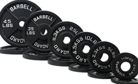 BalanceFrom Cast Iron Plate Weight Plate for Strength Training and Weightlifting Style #2