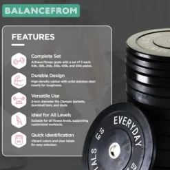 BalanceFrom Olympic Bumper Plate Set Black