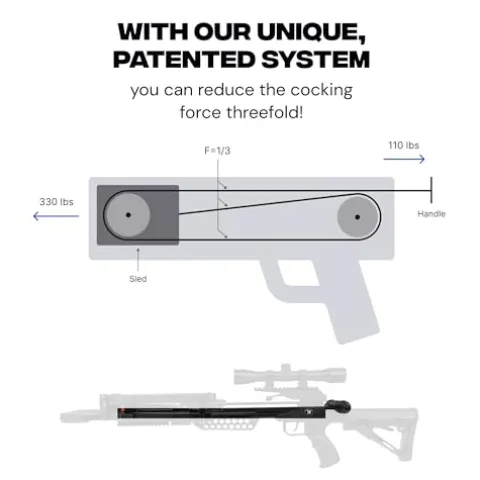 BALLISTA MegaBat Crossbow for Hunting and Fishing Black