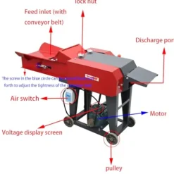 Banfluxion 220V 6-Blade Grass Cutting and Silk Kneading Integrated Machine Red