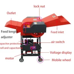 Banfluxion 220V 6-Blade Hay Cutter Pulverizer Red