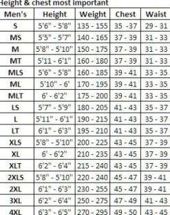 Bare Men’s Velocity Ultra Wetsuit Blue MT