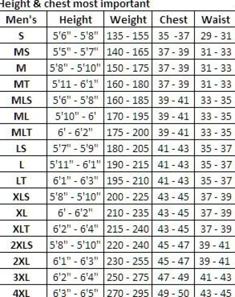 Bare Men’s Velocity Ultra Wetsuit Blue MT