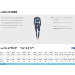 Bare 5mm Evoke Full Wetsuit Women’s Black Size 12