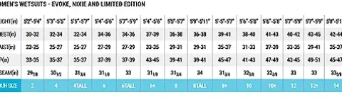 Bare Women’s Nixie Ultra Full Wetsuit Black 12+