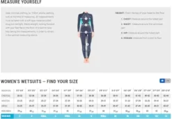 Bare Women’s Wetsuit Evoke 5MM Aqua