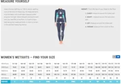 Bare Women’s Wetsuit Evoke 7MM Black