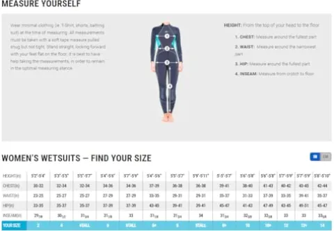 Bare Women’s Wetsuit 3MM Evoke | Graphene Omnired Fabric | Aqua