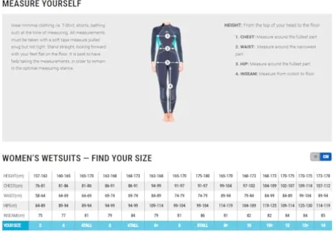 Bare Women’s Wetsuit 3MM Evoke | Graphene Omnired Fabric | Aqua
