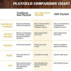 Barrington Billiards 8′ Urban Slate-Tech Pool Table Set Cement/Wood Grain/Black