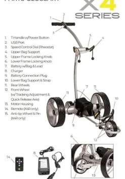 BAT-CADDY ELECTRIC GOLF CADDY BATCADDY X4R Advanced Lithium 36-Hole Golf Push Cart Titanium Silver