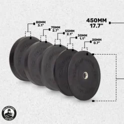 Bells of Steel Bumper Plates Black – 520 lb Olympic Weight Set – New Version