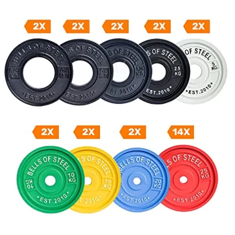 Bells of Steel Calibrated Machined Iron Powerlifting Weight Plates – 459kg Set