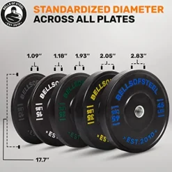 Bells of Steel Dead Bounce Conflict Bumper Plates – Commercial & Home Gym – Olympic Weight Set