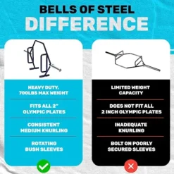 Bells of Steel Trap Bar Premium Hex Bar Deadlift Black