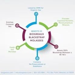 Biogreaux Organic All-Purpose Fertilizer & Potassium Booster 250 Gallon