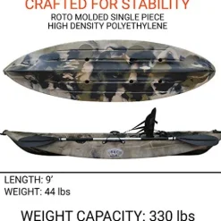 BKC FK184 9 Solo Sit-On-Top Kayak w/Premium Memory Foam Seat – Camo