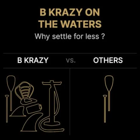 Bkrazy High-End Inflatable Paddle Board Complete Package Aloha