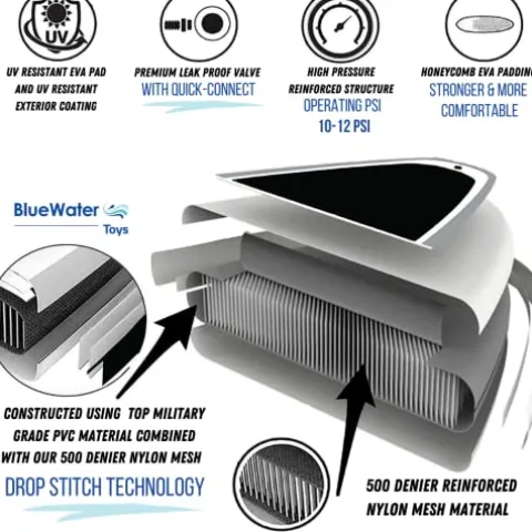 Blue Water Toys Inflatable Stand Up Paddle Board Kit Black