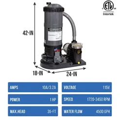 Blue Wave Cartridge Filter System 1 HP Pump Black