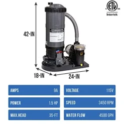 Blue Wave Cartridge Filter System with 1.5 HP Pump Dk. Gray