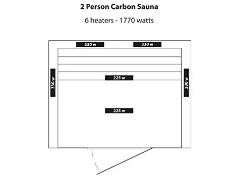 Blue Wave HEATWAVE Radiant Saunas 2-Person Hemlock Infrared Sauna Brown