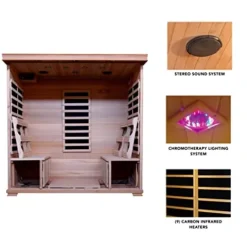 Blue Wave Radiant Saunas BSA2418 4-Person Hemlock Infrared Sauna