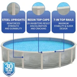 Blue Wave Trinity 21-ft Round 52-in Deep Steel Wall Above Ground Pool Package Gray